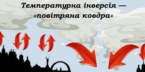 Держсанепідслужба продовжує моніторинг стану повітря Києва