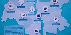 У Києві 93% родин платитимуть за тепло за показниками будинкових теплолічильників