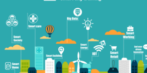 У Києві представили європейську концепцію сучасного міста Smart City