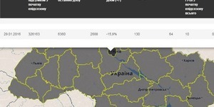 Інтерактивна карта України показує стан епідемічної ситуації на ГРВІ та грип