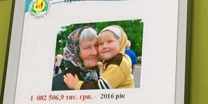 Програма "Турбота" передбачає адресну допомогу та необхідні заходи