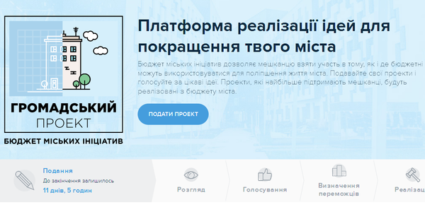 Киянам пропонують "поділити" бюджет міста