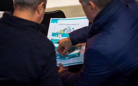 Громадськість хоче взяти контроль над бюджетом участі Києва