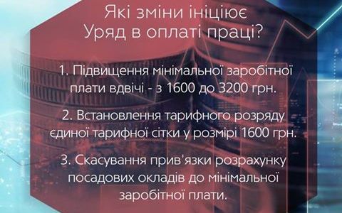 Уряд ініціює підвищення рівня мінімальної зарплати вдвічі