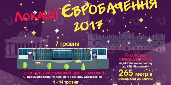 Основні локації Євробачення у Києві [інфографіка]