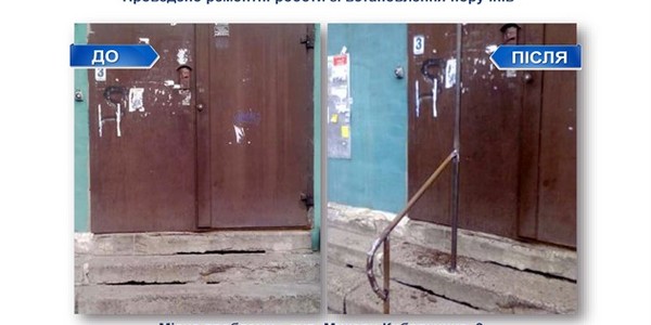 Як змінюється місто показує Контактний центр [фото]