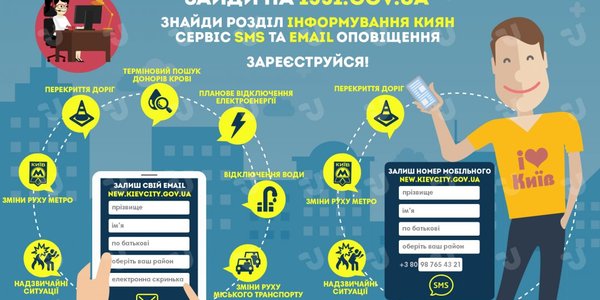 10 найважливіших проблем для киян за інформацією 1551