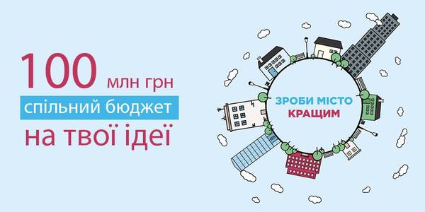 Як написати креативний проект на 2 мільйони?