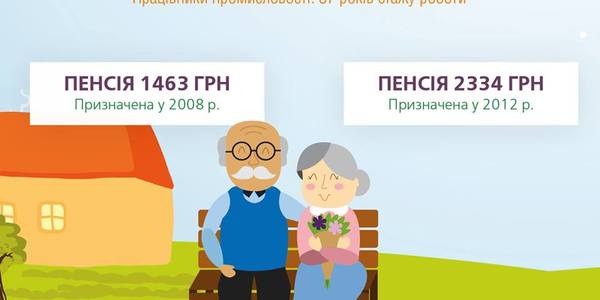 Гройсман пообіцяв осучаснити пенсії 5,6 мільйонам українців