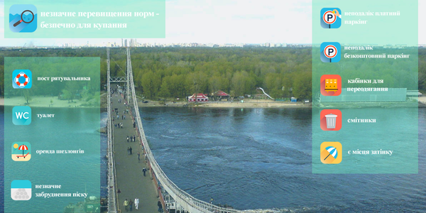 Усі дикі та офіційні пляжі Києва на одній карті