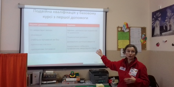 Перша домедична допомога: що потрібно знати
