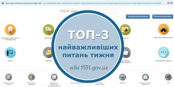 Топ-3 питань, що найчастіше задавали кияни на минулому тижні: парковки, ялинки, опалення