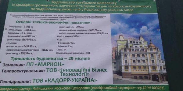 Київрада: скандального готелю на Андріївському узвозі напевно таки не буде