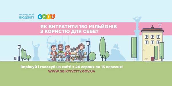 На Громадський бюджет подали проектів на 500 млн грн: кияни оберуть найкращі