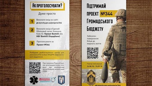 Сучасне обладнання для реабілітації військових може з'явитися завдяки Громадському бюджету
