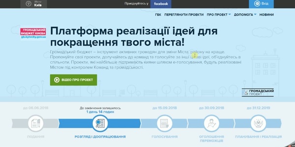 Змінити місто за 3 хвилини: киянам показали, як голосувати за Громадські проекти