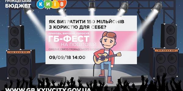 На Поштовій площі кияни побачать майбутнє столиці