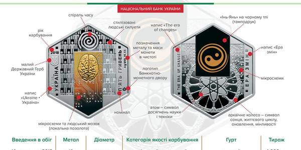 НБУ випустив шестикутні монети