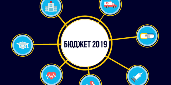 Безплатні медичні послуги: що чекає на киян у 2019 році