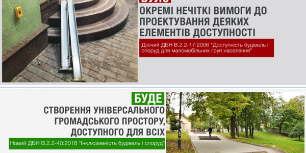 Нові будівельні норми: 100 змін зроблять життя киян комфортнішим 