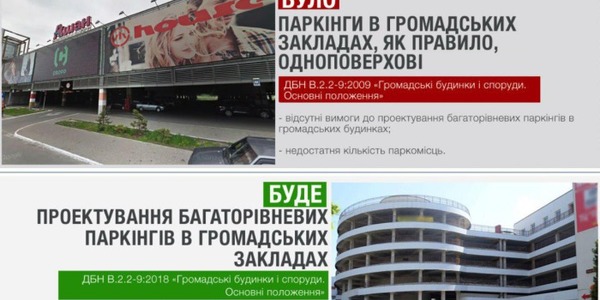 Звільнити вулиці від авто: нові норми щодо багаторівневих паркінгів