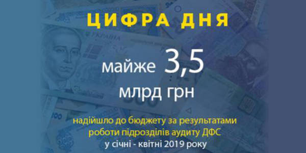Аудитори ДФС спрямували до бюджету 3,5 млрд грн