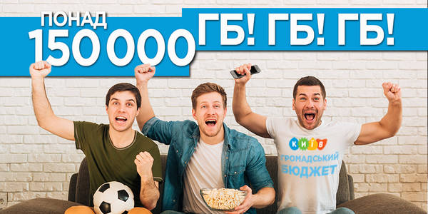 Понад 150 тисяч киян проголосували за проекти Громадського бюджету