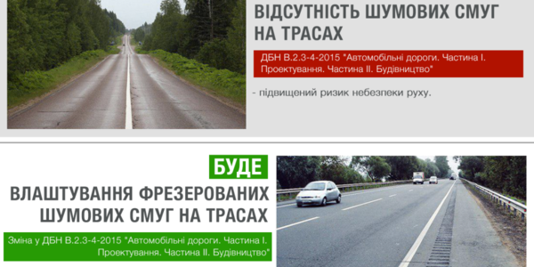 На скільки шумові смуги знизять аварійність на дорогах
