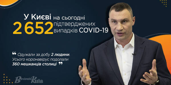 У Києві ще 29 людей захворіли на коронавірус