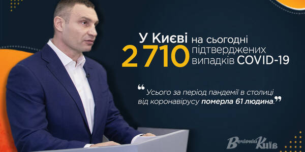 У Києві ще 58 людей захворіли на коронавірус