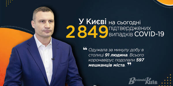 За добу на коронавірус у столиці захворіли ще 56 людей
