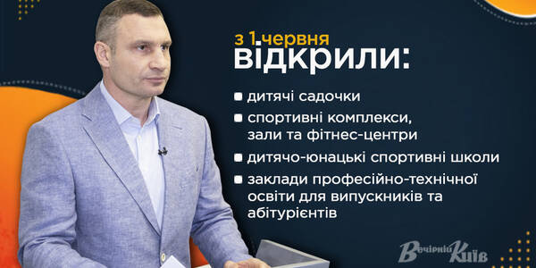 Із 1 червня в Києві розпочали наступний етап послаблення карантину