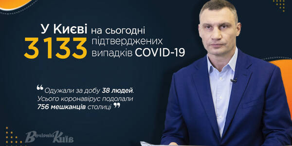 67 киян захворіли на коронавірус за добу