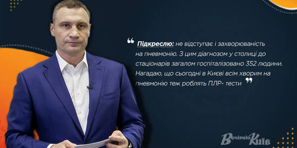 У Києві 40 хворих на коронавірус у тяжкому стані