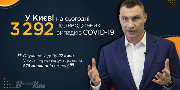 У Києві 82 нових хворих на коронавірус, у лідерах – Дарницький район