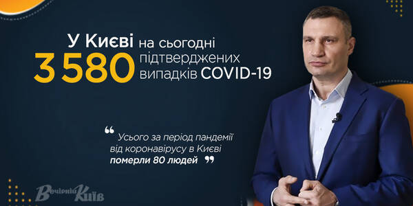 У Києві десятки нових хворих на коронавірус