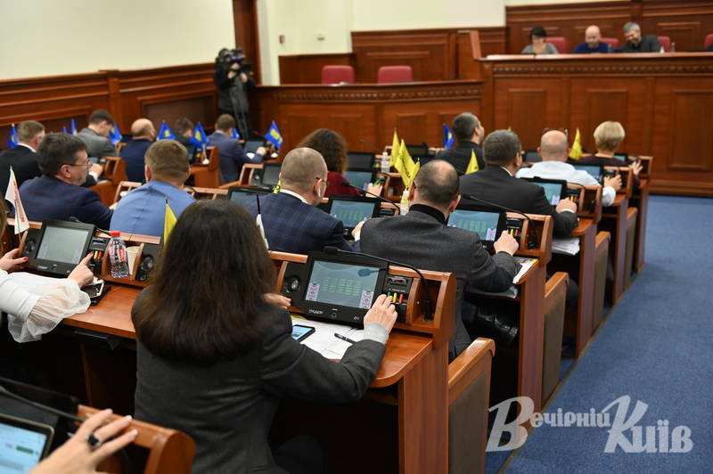 Київрада сесія 12.12.2019