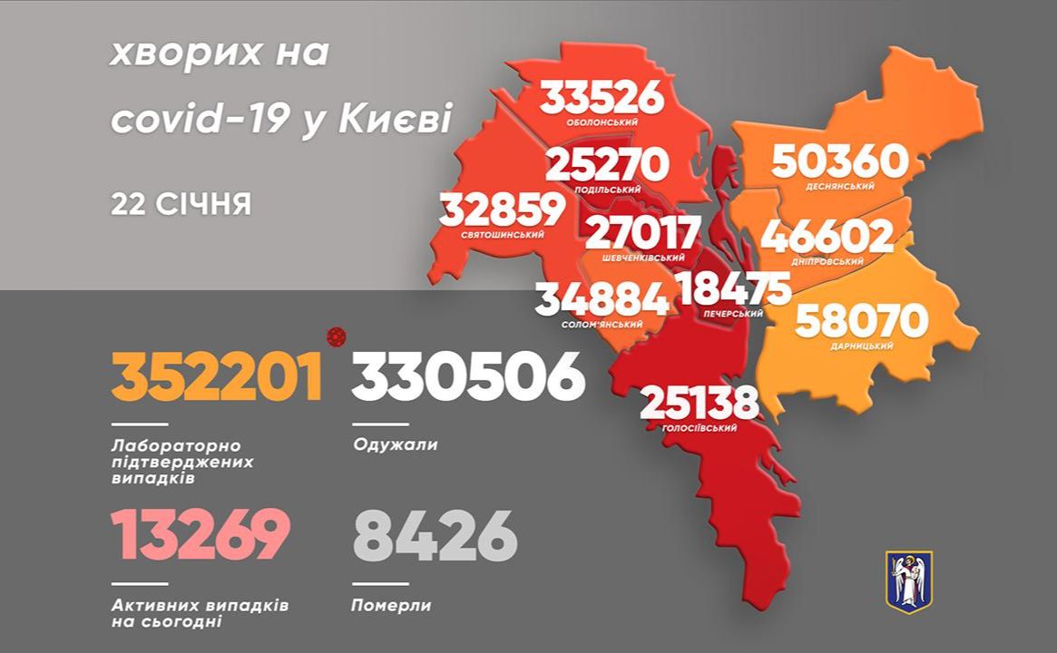 За добу від коронавірусу у столиці загинули 13 людей