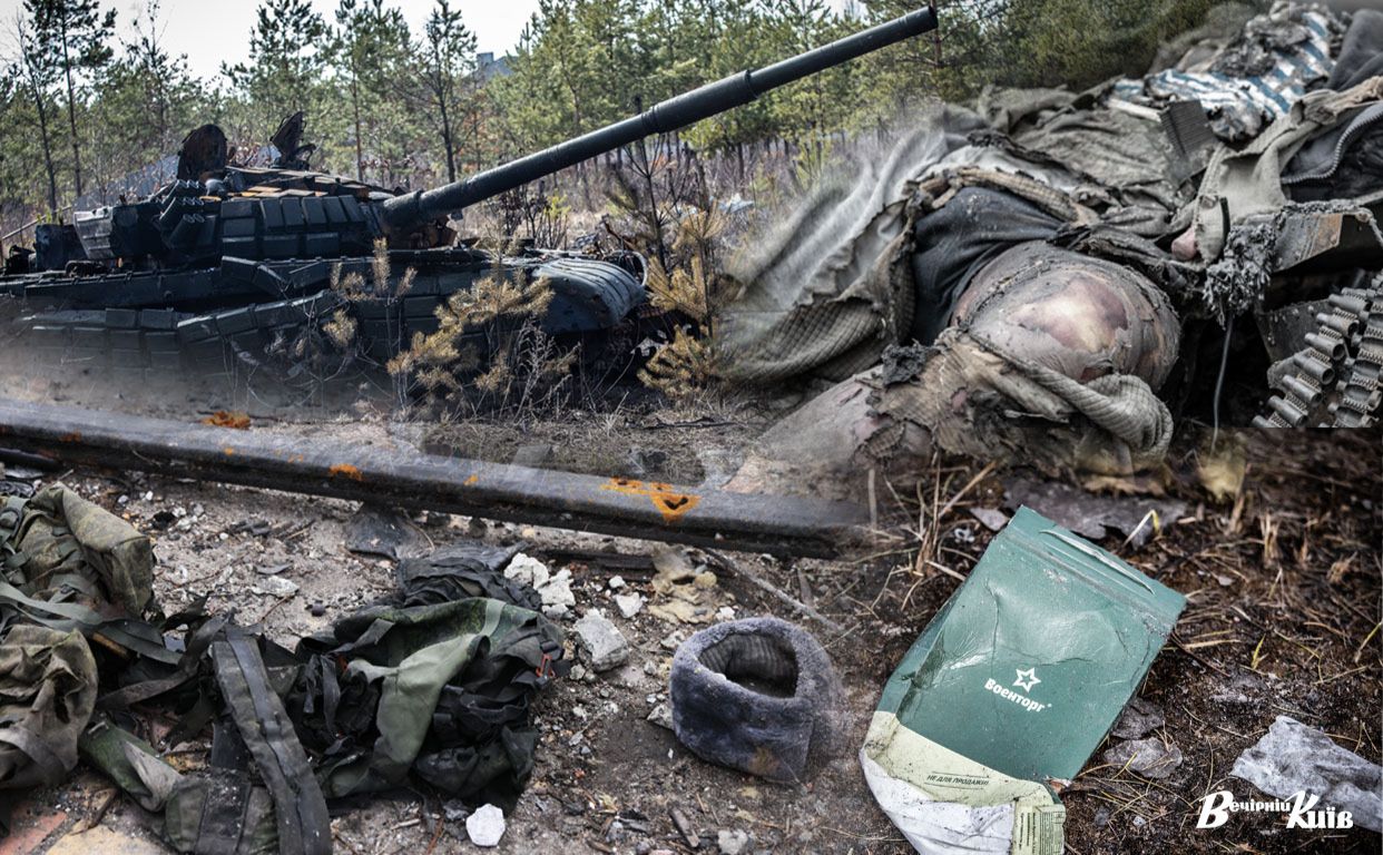«Рускій мір» переживає крах на українській землі. Колаж: Наталія Слінкіна