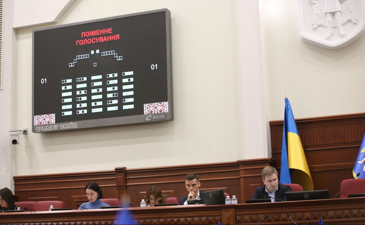 На сесії Київради. Фото: пресслужба Київради