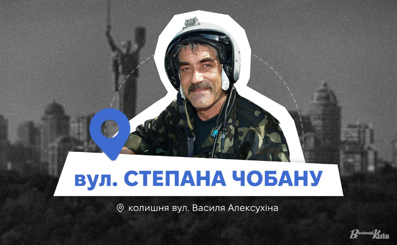 Льотчик-винищувач, Герой України Степан Чобану. Колаж: Оксана Гладкевич