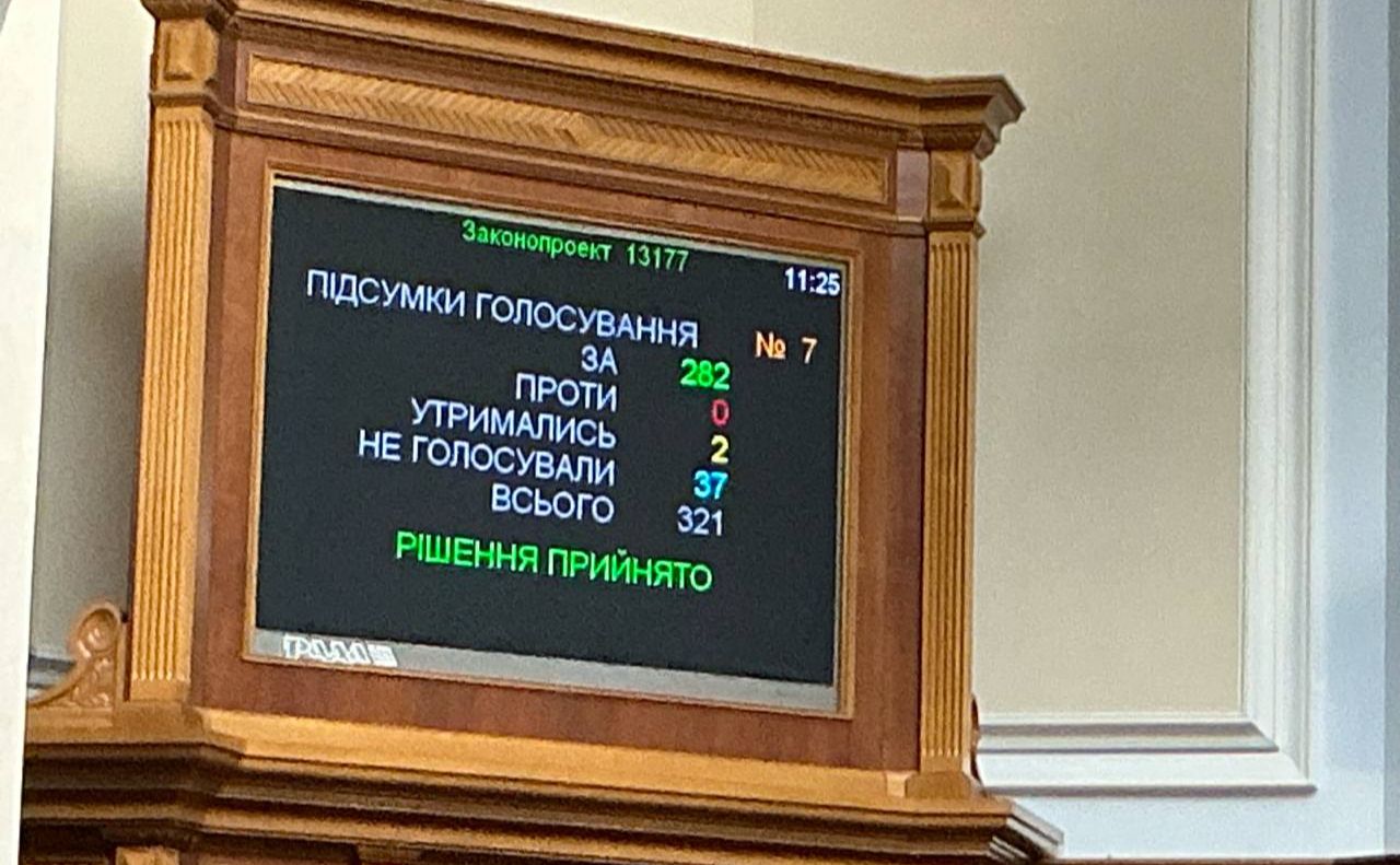 За основу та в цілому проголосували 282 депутати. Фото: ТГ Ярослава Железняка