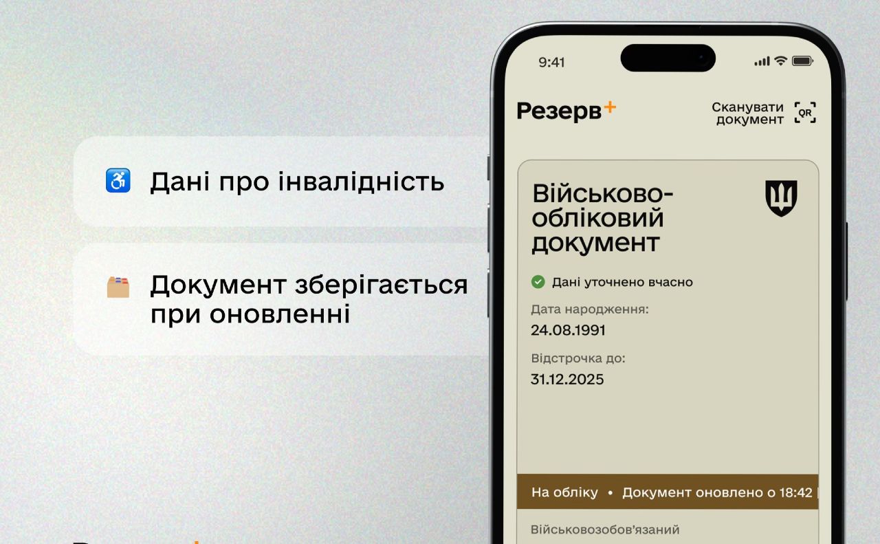 Фото: МВС