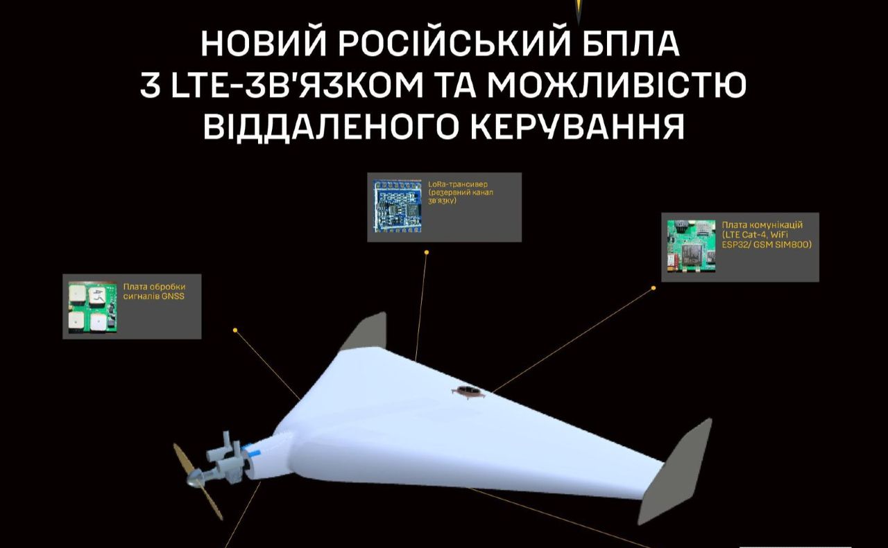 Новий безпілотник з LTE-зв’язком та можливістю віддаленого керування. Фото: ГУР МО