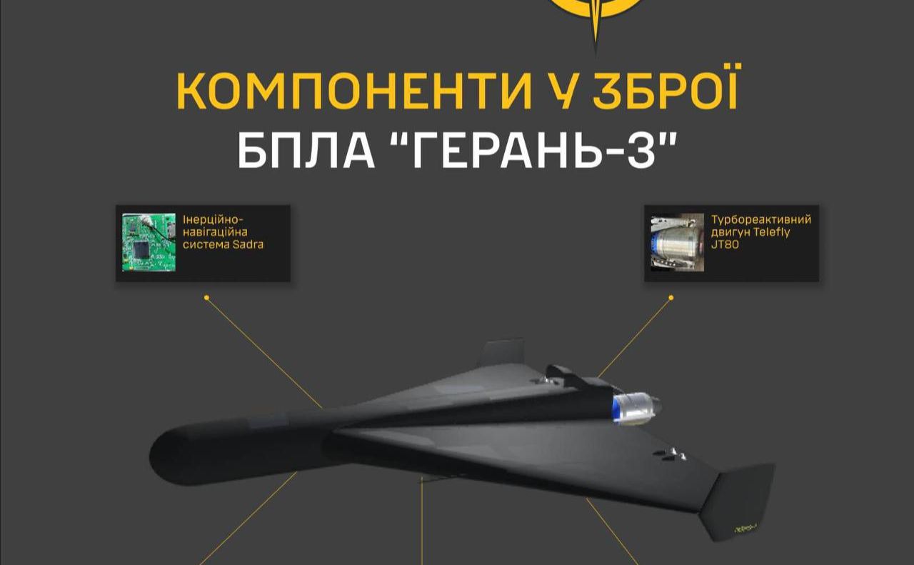 російський реактивний дрон «Герань-3». Фото: Головне управління розвідки Міноборон