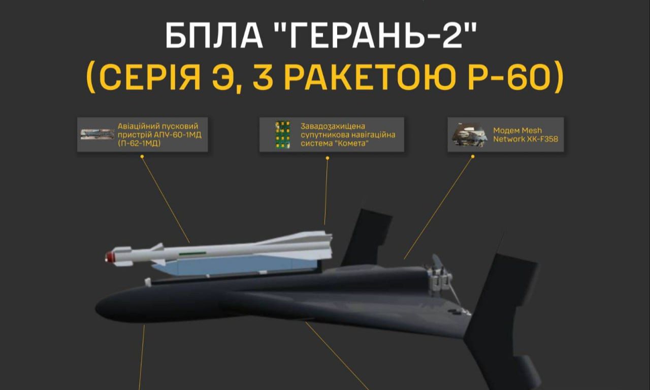 Фото: ГУР