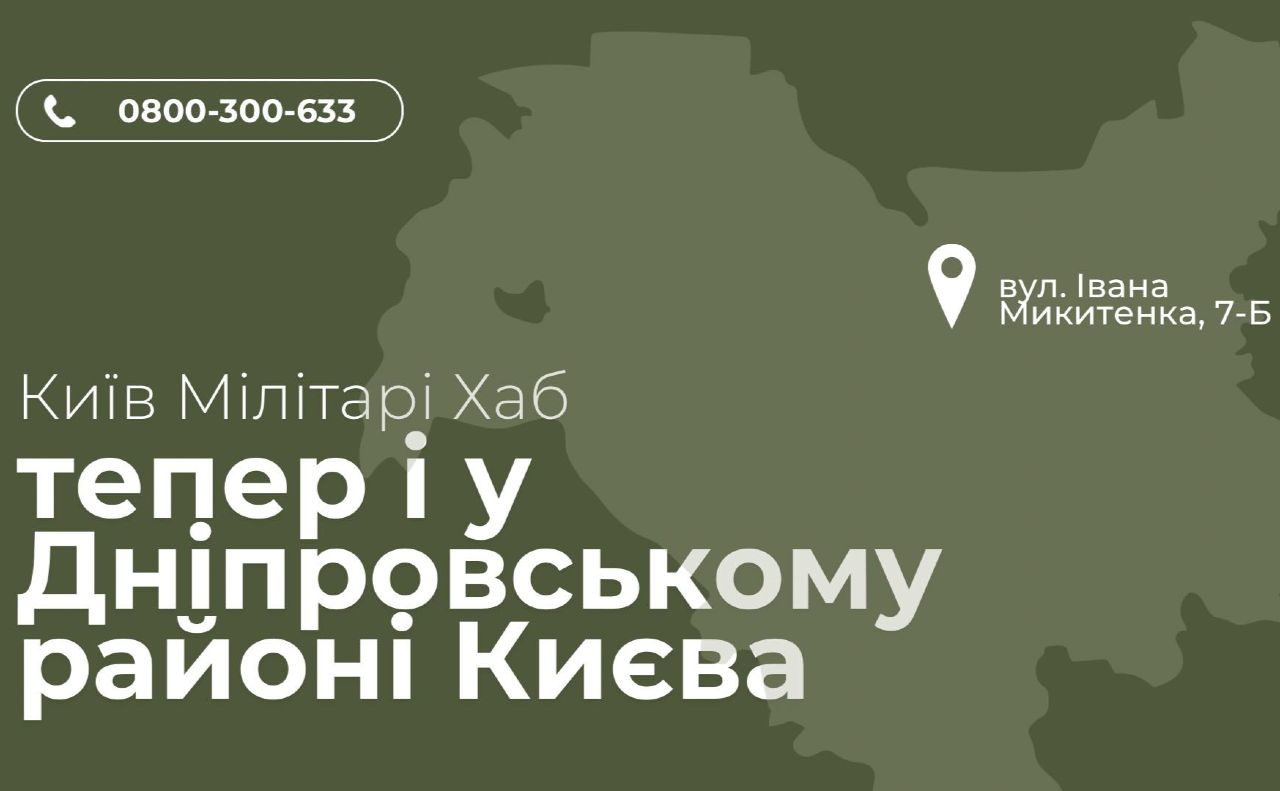 Інфографіка Київ Мілітарі Хаб