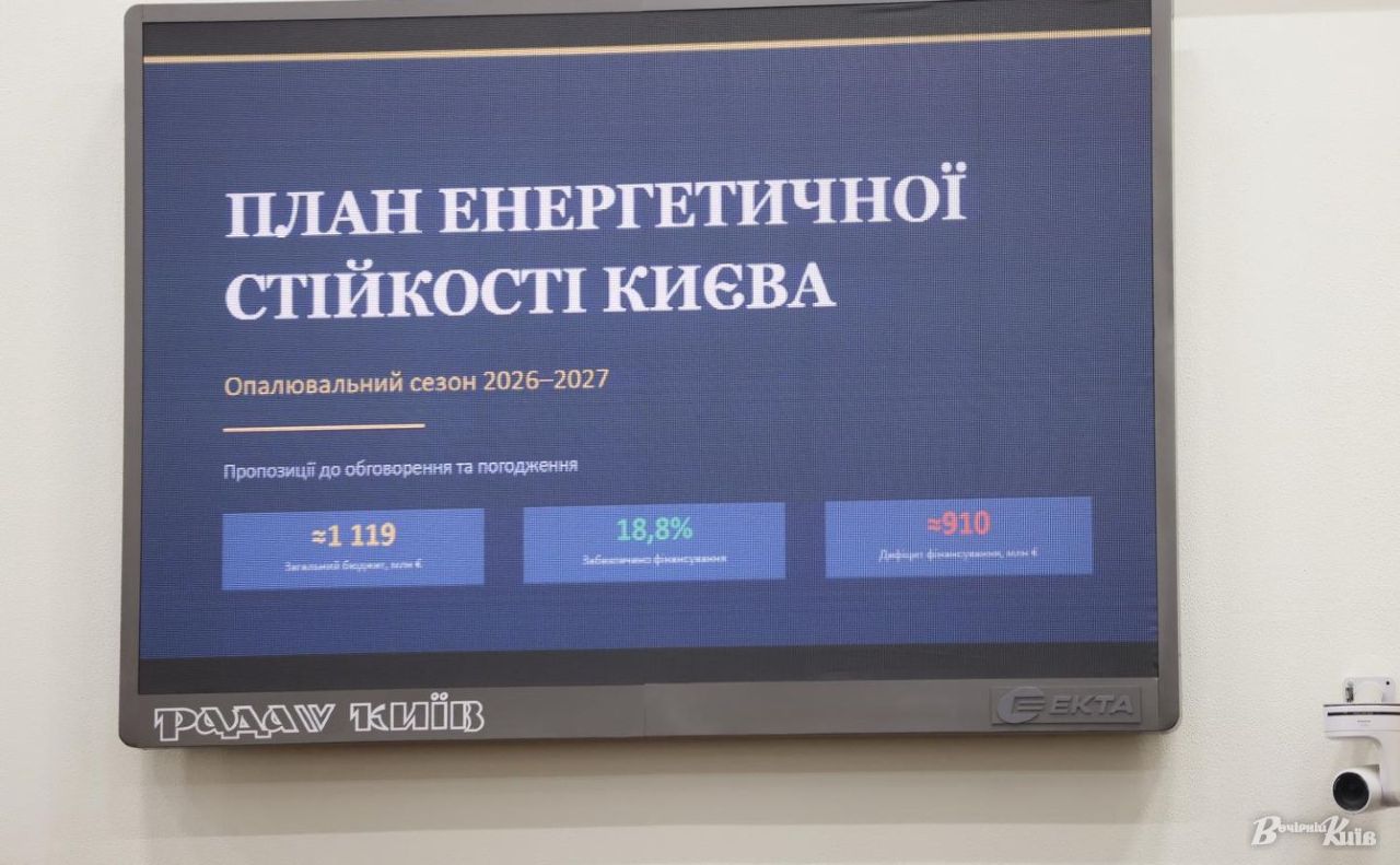 Київ розраховує на державу і банки для реалізації енергетичного плану. Фото ілюстративне Бориса Корпусенка