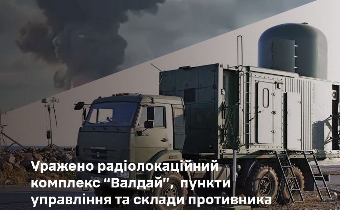 Ілюстрація: Генштаб ЗСУ