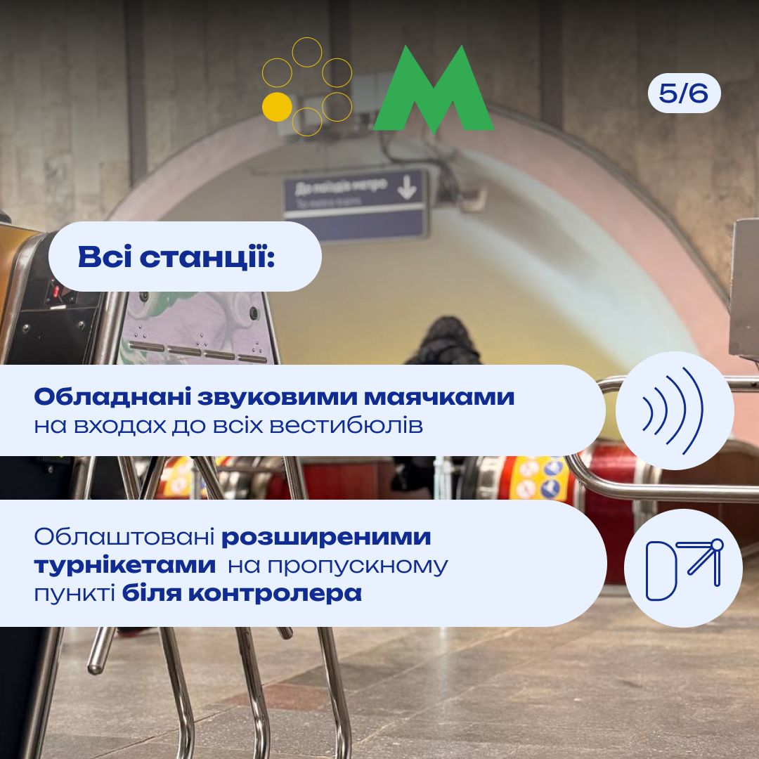 Доступніше метро: Київ облаштує тактильну навігацію ще на 10 станціях